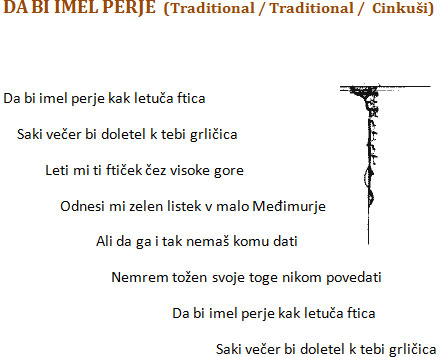 Tekst pjesme: Da bi imel perje